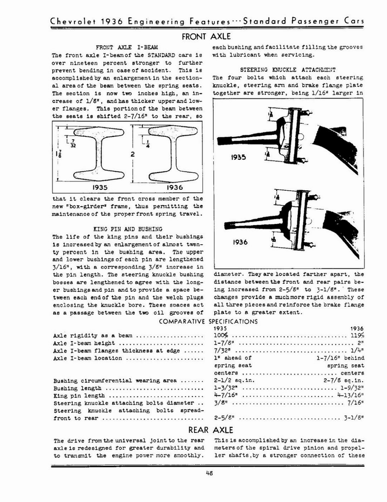 n_1936 Chevrolet Engineering Features-048.jpg